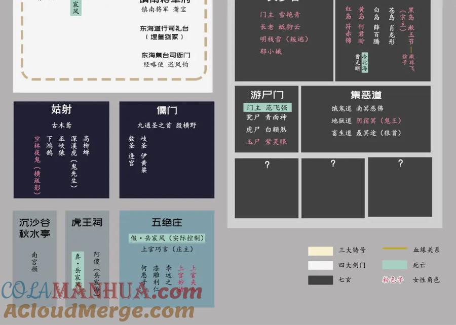 藏锋行 谍网初成 第93页