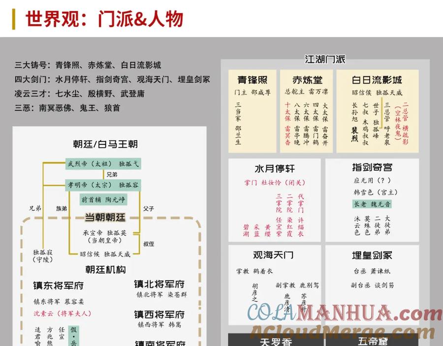 藏锋行 水镜之钢 第101页
