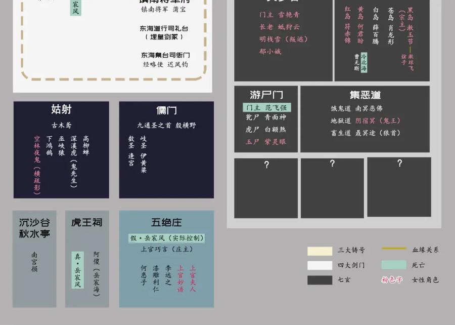 藏锋行 崔五失踪 第98页