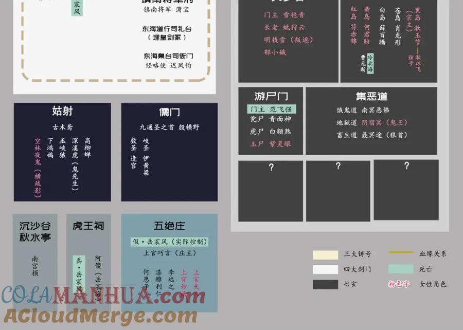 藏锋行 声东击西 第94页