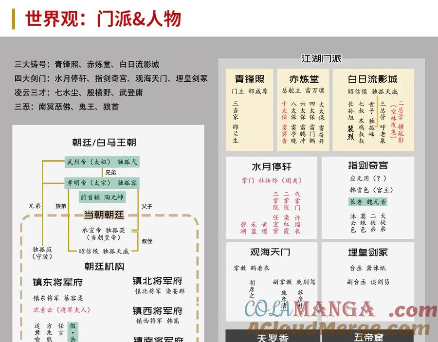 藏锋行 裴烈失踪 第90页