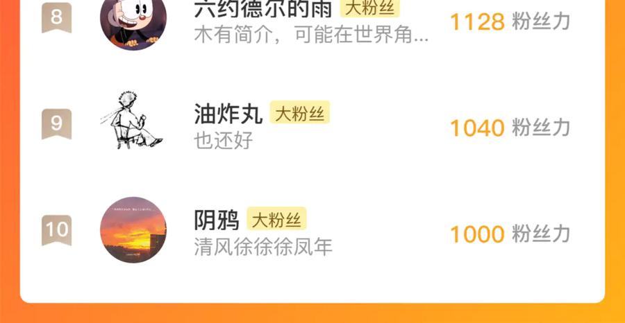 藏锋行 番外游戏篇01 第74页