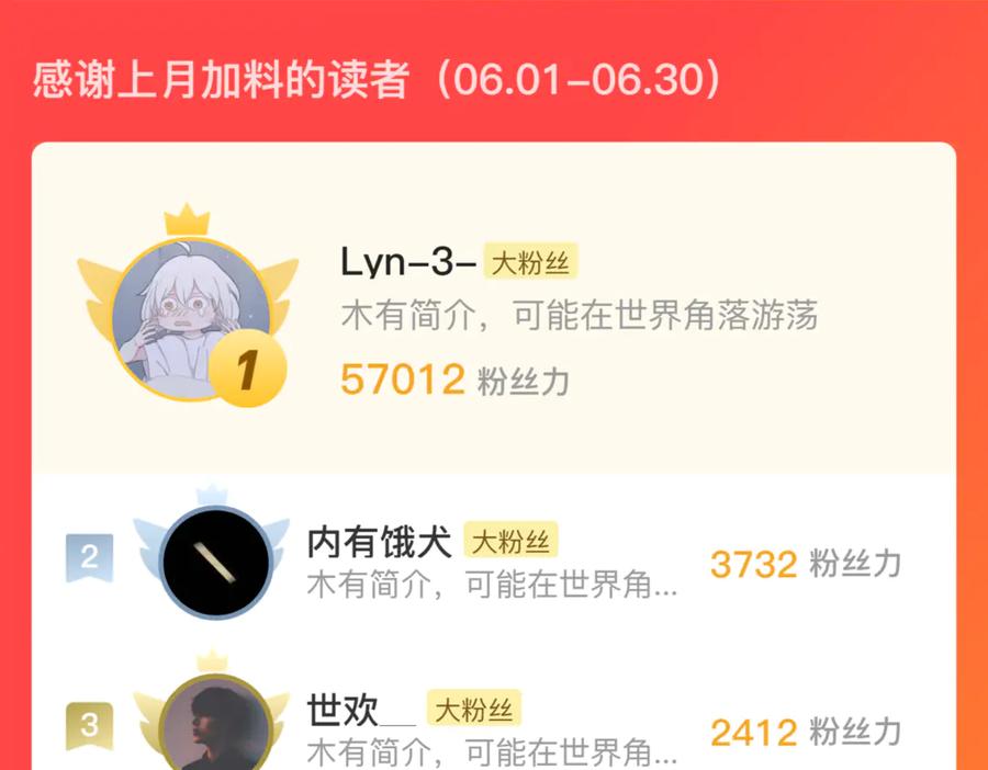 藏锋行 番外游戏篇01 第72页