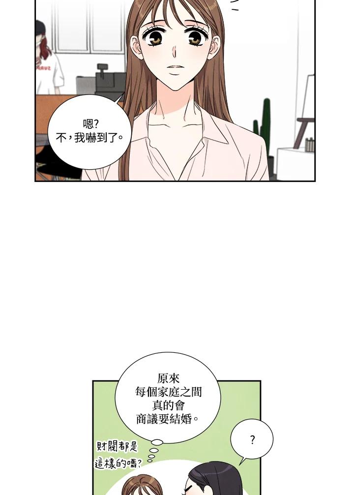 《纵然心痛》第28话 第15页