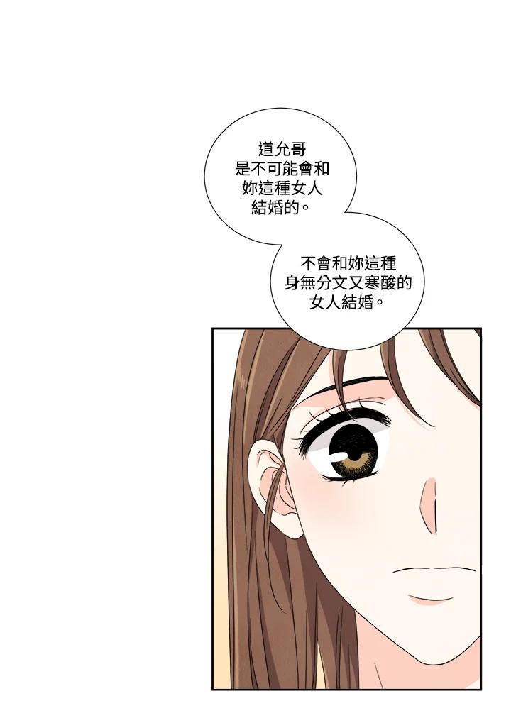 《纵然心痛》第28话 第20页