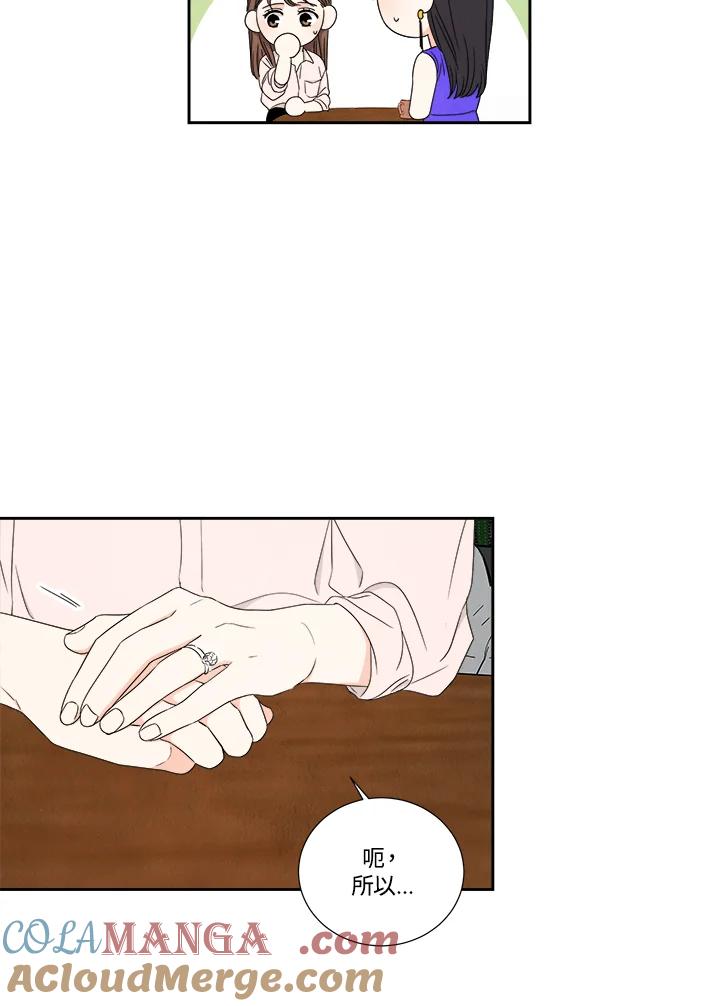 《纵然心痛》第28话 第16页