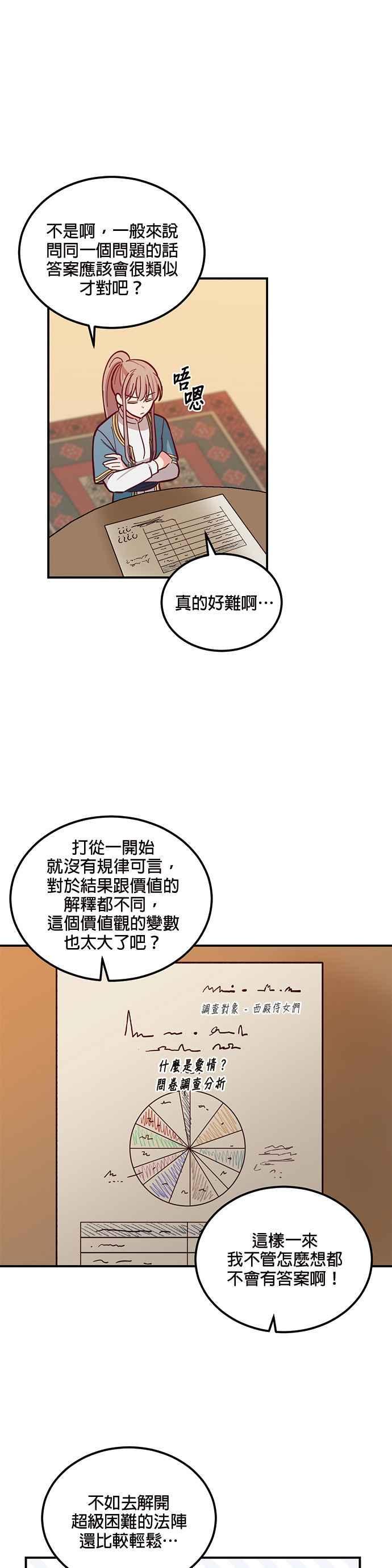 《神灯精灵亚美娜》第45话 第28页
