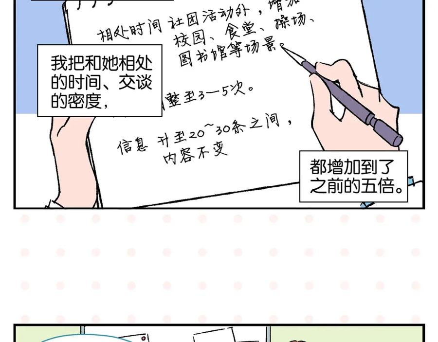 常乐同学令我无法告白 第21话 你听我说啊喂！ 第24页