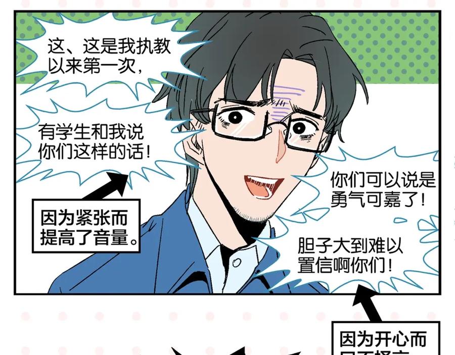 常乐同学令我无法告白 第29话 双重误会 第62页