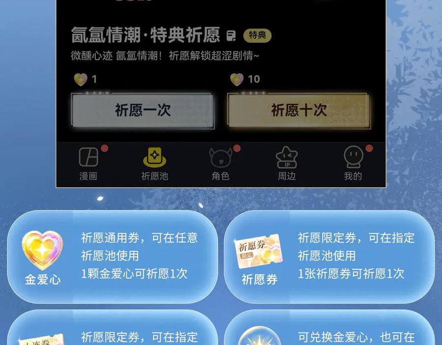 《溯洄春时》特典预热：6月19日 冷峻狼人x呆萌女高 独一无二的浪漫生日 第20页