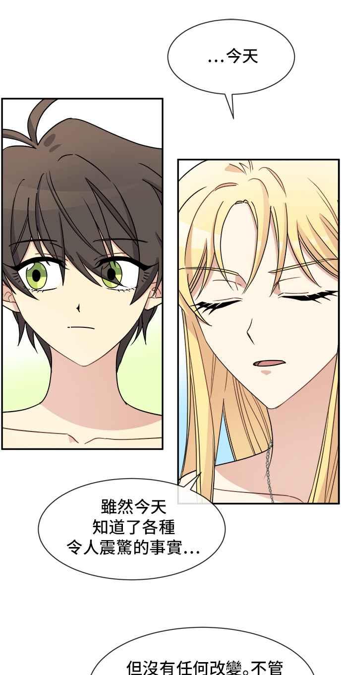 《皇太子妃101》第33话 第47页