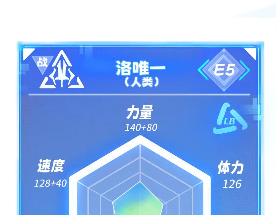 我用顶级系统重塑世界 - 算账！ - 第130张图