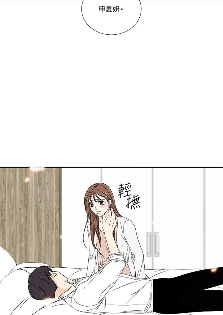 《纵然心痛》第26话 第18页