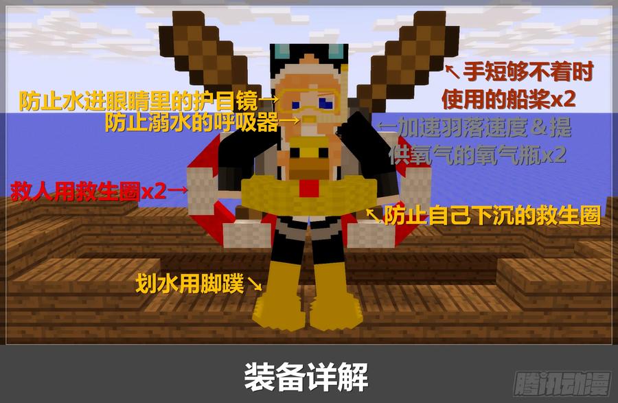 《我的世界：晨曦传记番外》摄影棚日常04 第26页
