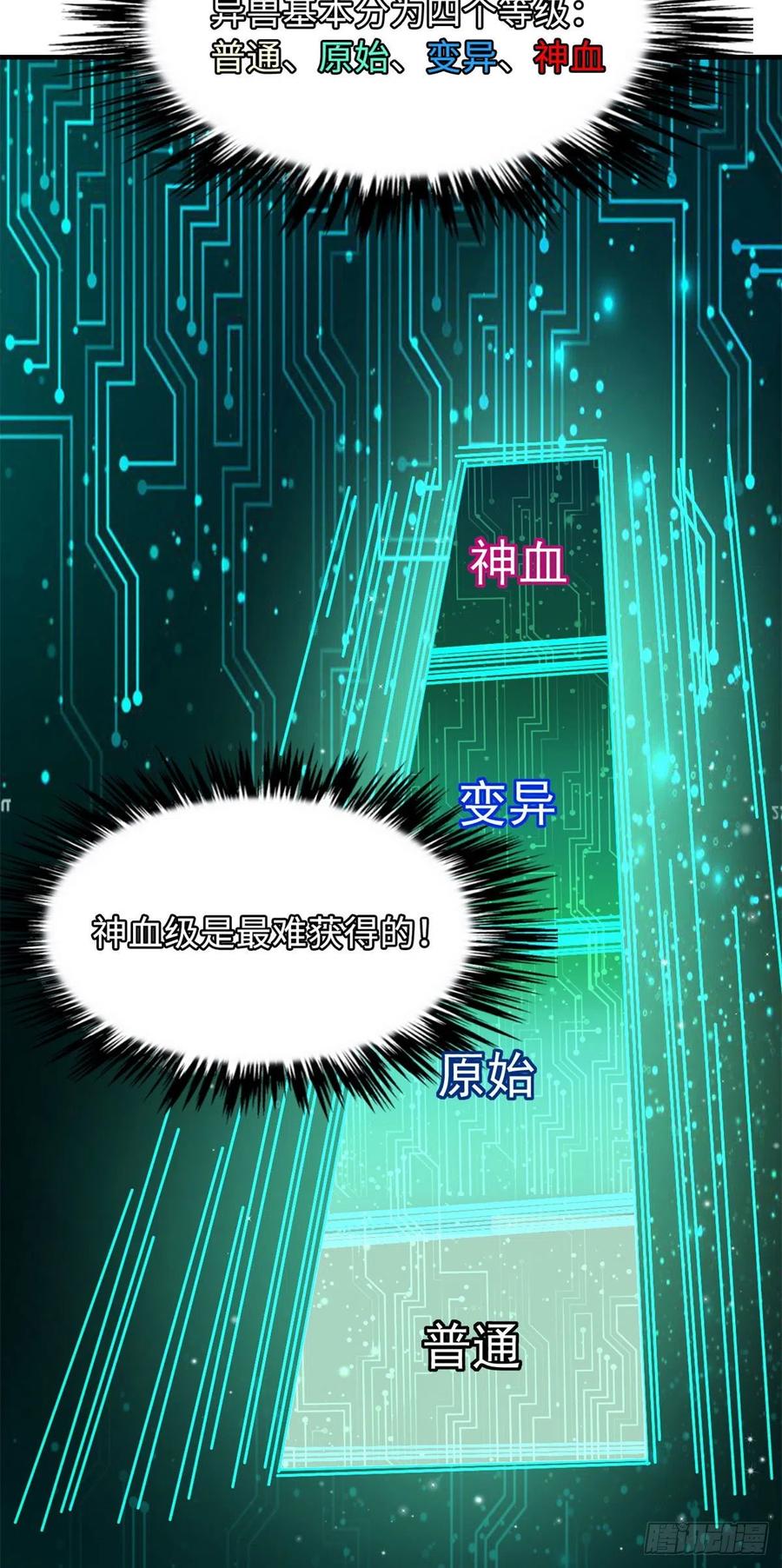《超级神基因》01 屁股狂魔 第68页