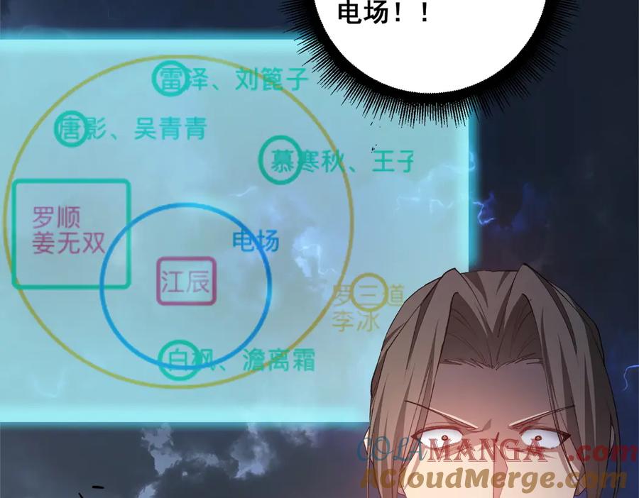 《虫族主宰：我玩的就是天灾》第44话 精锐团灭 第81页