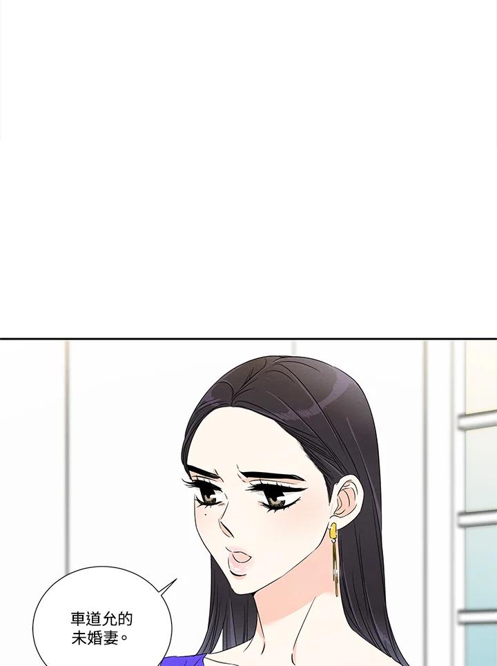 《纵然心痛》第28话 第6页
