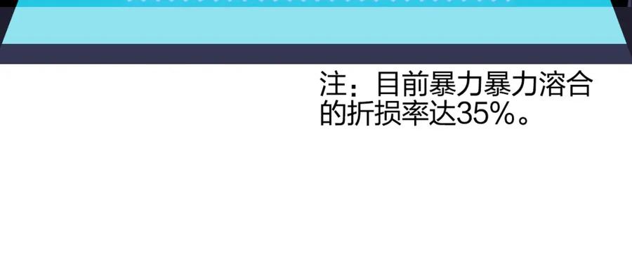 超能立方 第170话 真视之盔 第54页