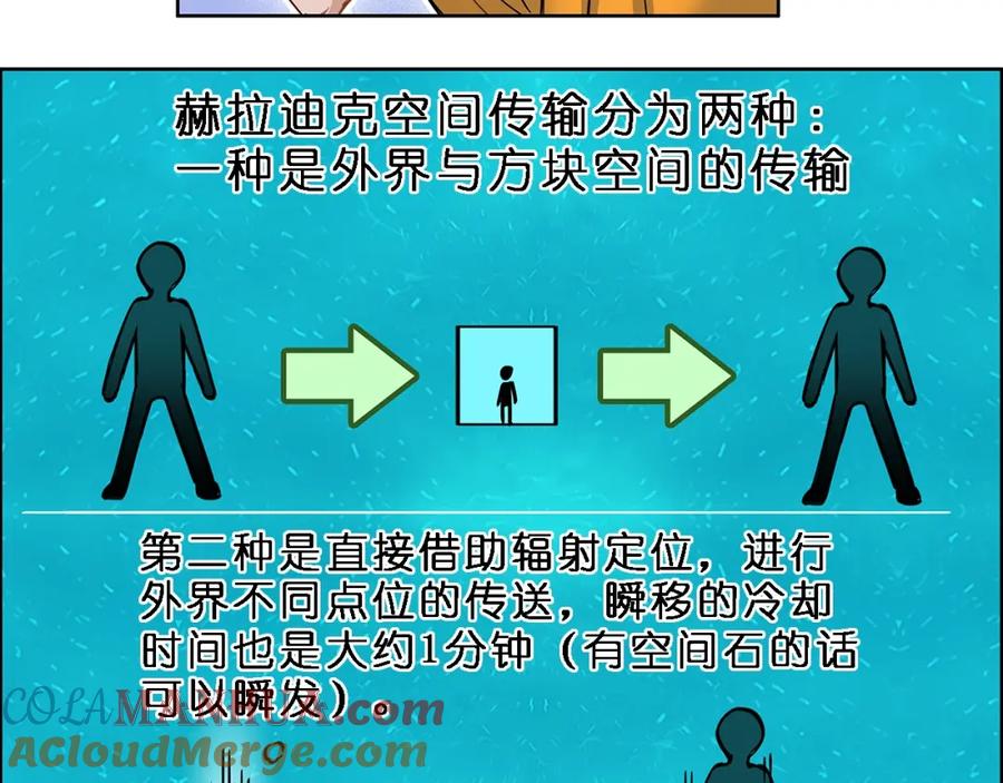 超能立方 第4话 成为世界之王？ 第7页