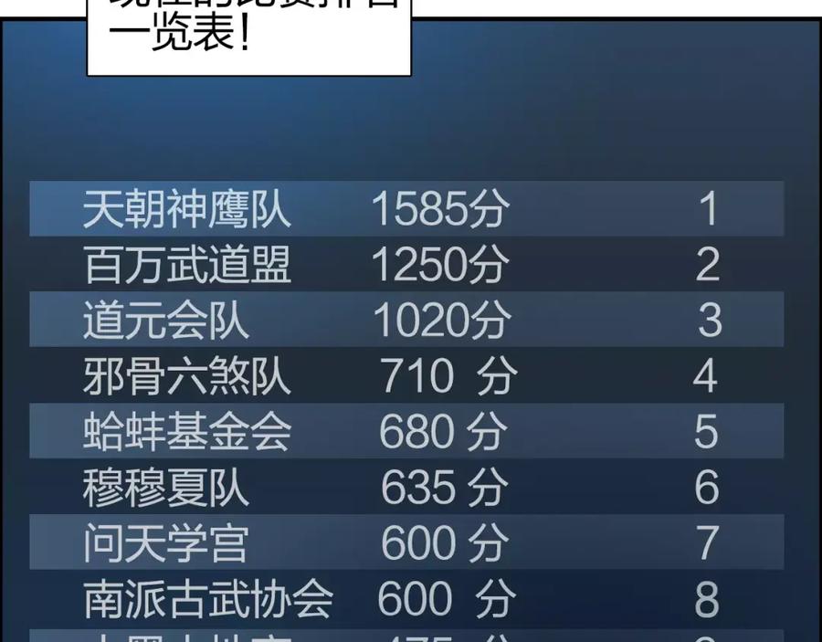 超能立方 第59话 本质 第51页