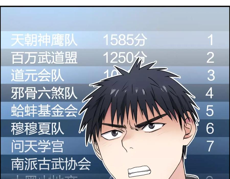超能立方 第63话 A级武者的秘密 第96页