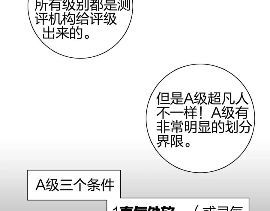 超能立方 第63话 A级武者的秘密 第66页