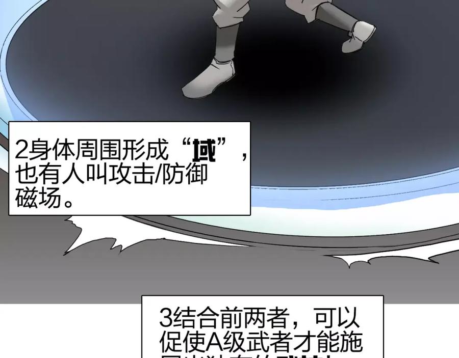 超能立方 第63话 A级武者的秘密 第68页