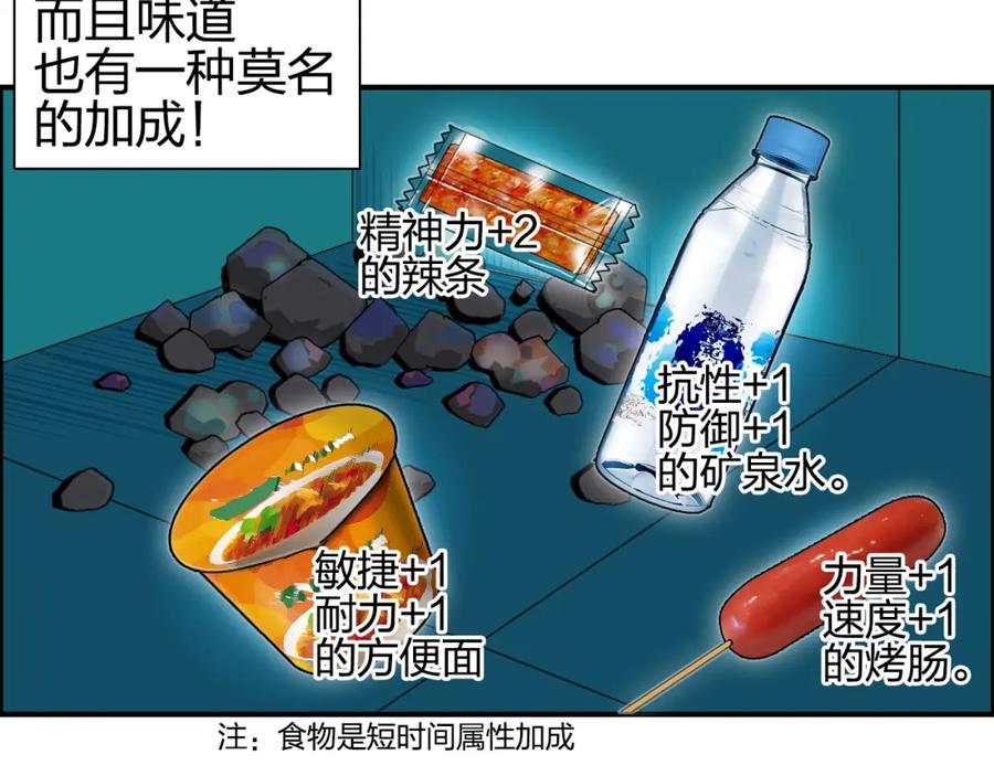 超能立方 第83话 特控组出动 第98页