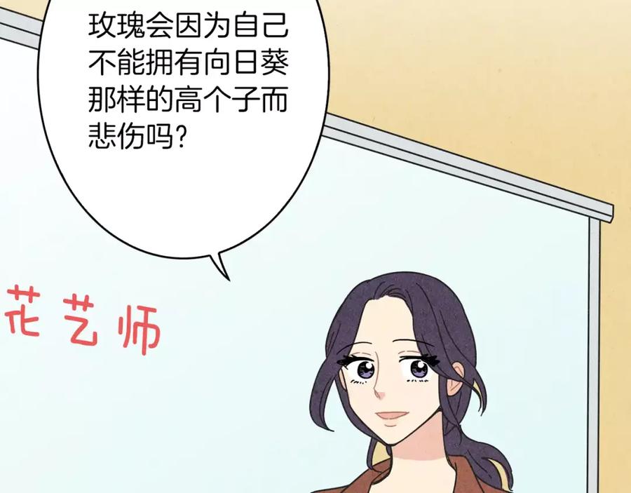 《扑通扑通flower》第62话 重逢 第76页