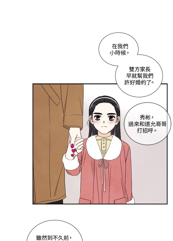 《纵然心痛》第28话 第11页