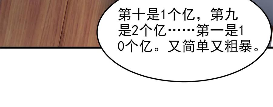从精神病院走出的强者 301 如此巨款，满足了吧？ 第70页
