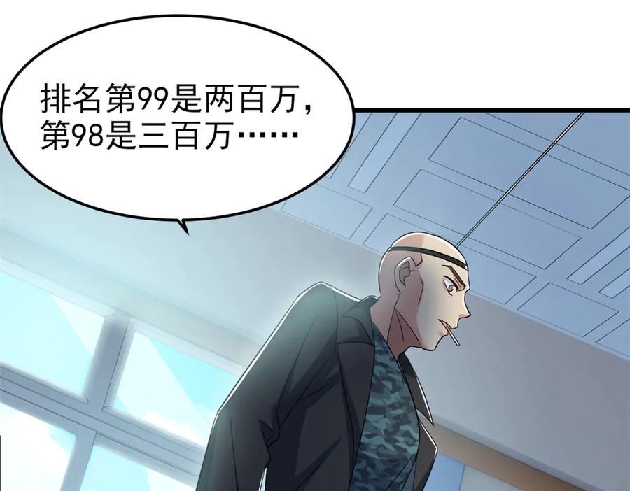 从精神病院走出的强者 301 如此巨款，满足了吧？ 第68页
