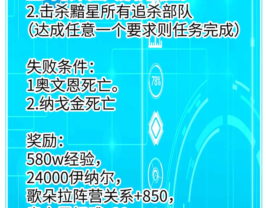《超神机械师》269 纳戈金的请求 第95页