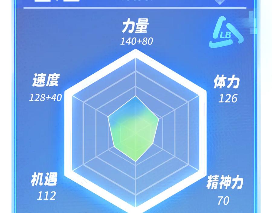 我用顶级系统重塑世界 - 小偷 - 第111张图