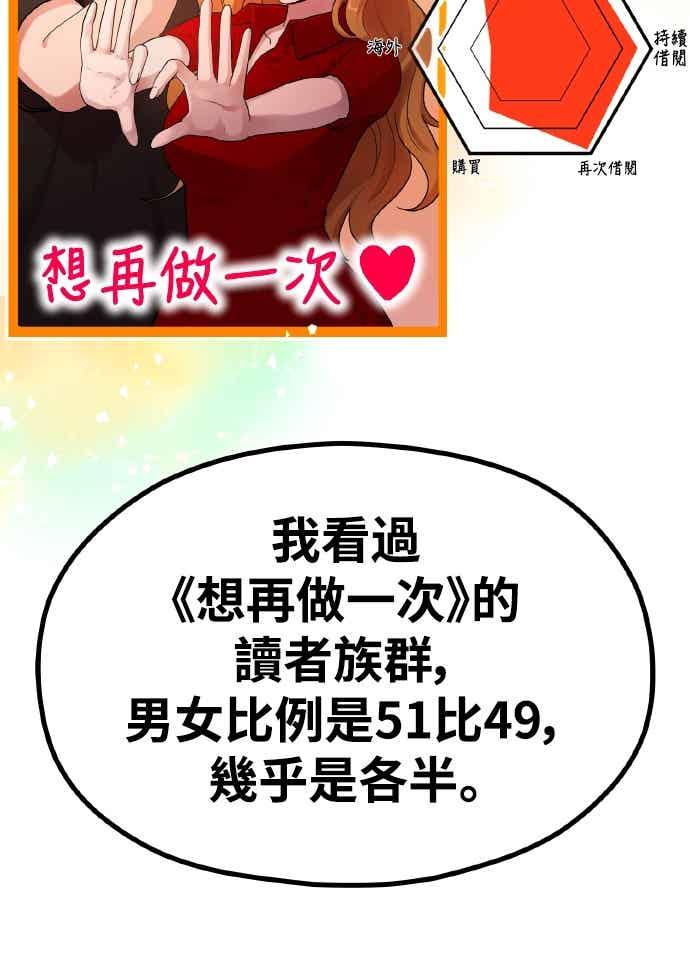 神圣成人漫画家生活 第36话 让人出自本能倒胃口的家伙 第17页