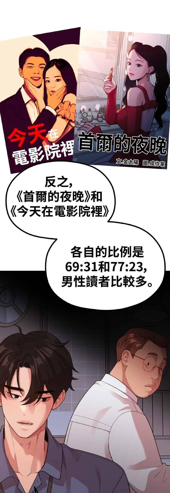 神圣成人漫画家生活 第36话 让人出自本能倒胃口的家伙 第18页