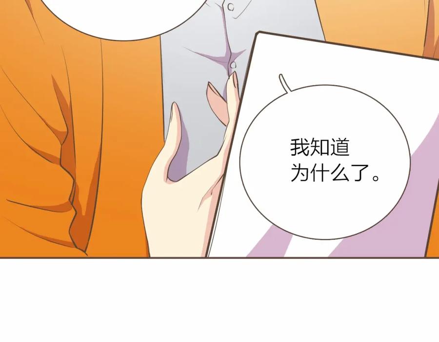 《臣服于我 1》第4话 不是那种关系 第20页