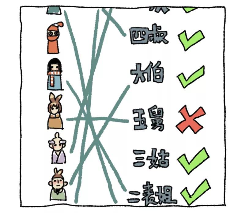 《不切传说》第4话 串门 第4页