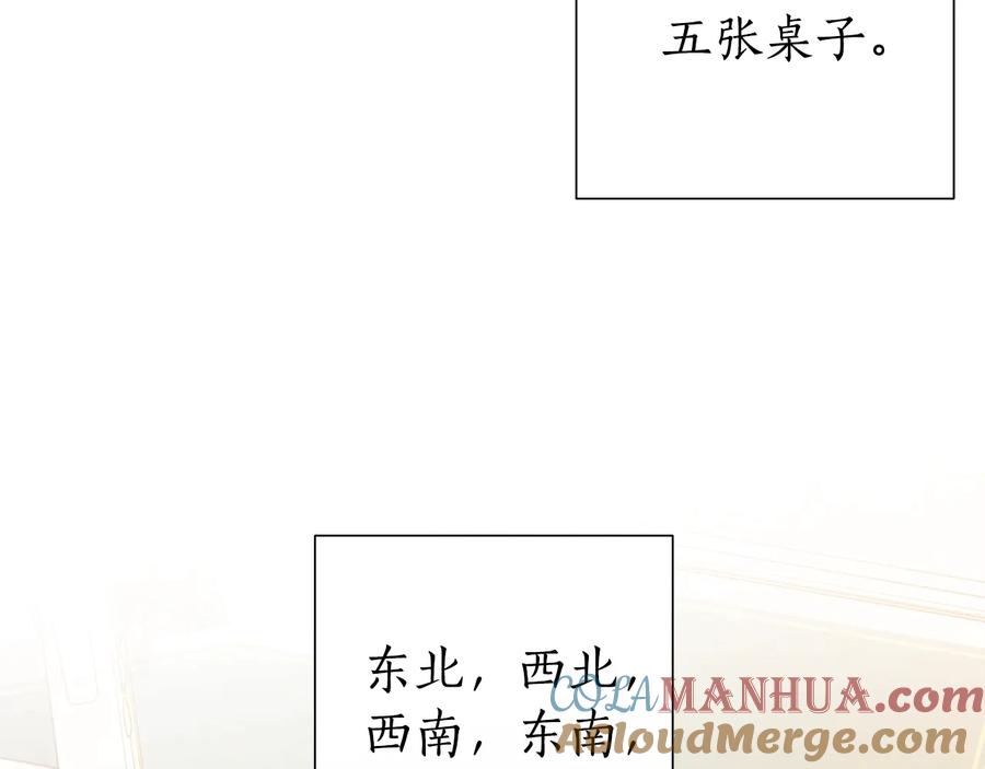 成为伯爵家的废物 第45话 龙崽生气气 第125页