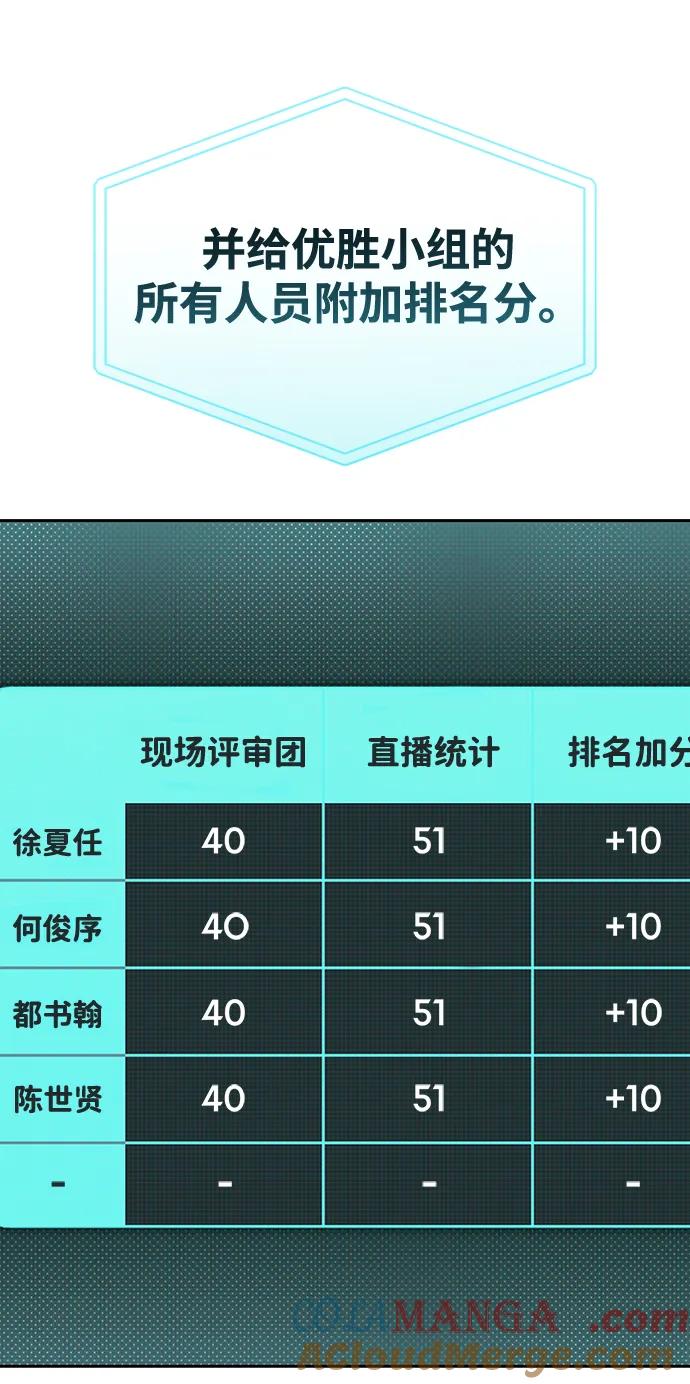 成为顶流男团的忙内 第18话 第79页