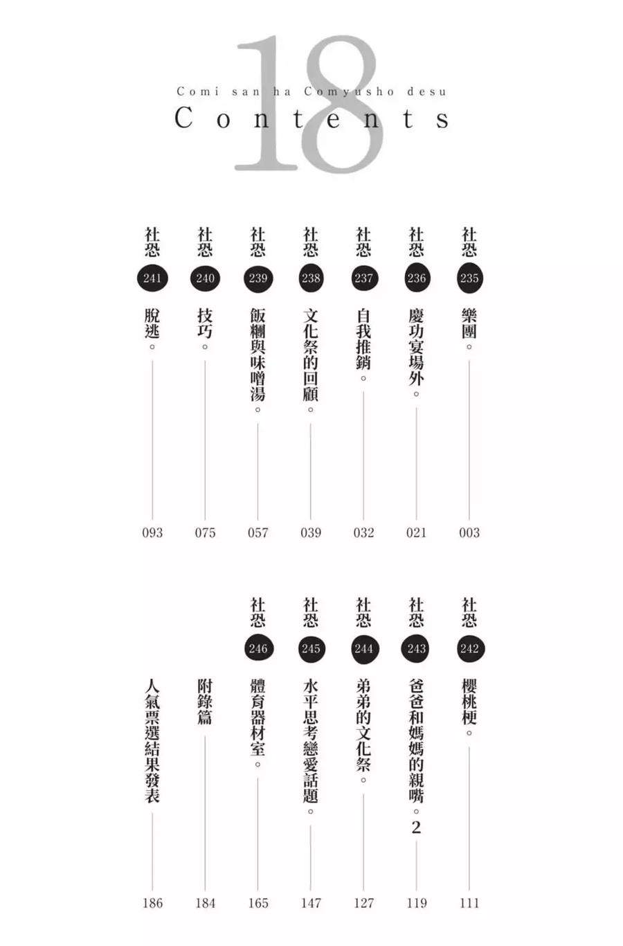 古见同学是沟通鲁蛇。 第18卷 第3页
