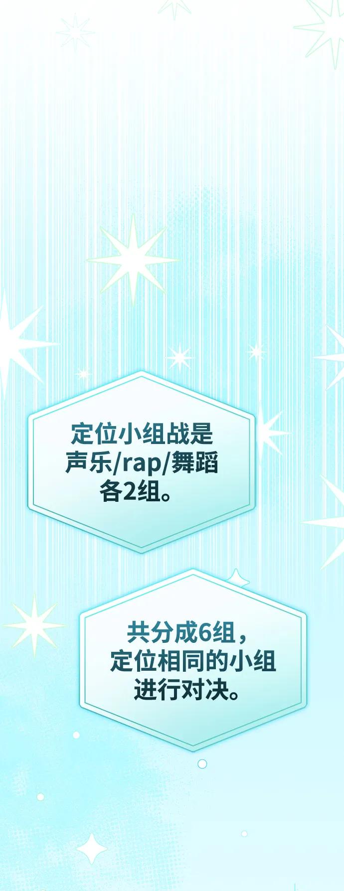 成为顶流男团的忙内 第20话 第77页