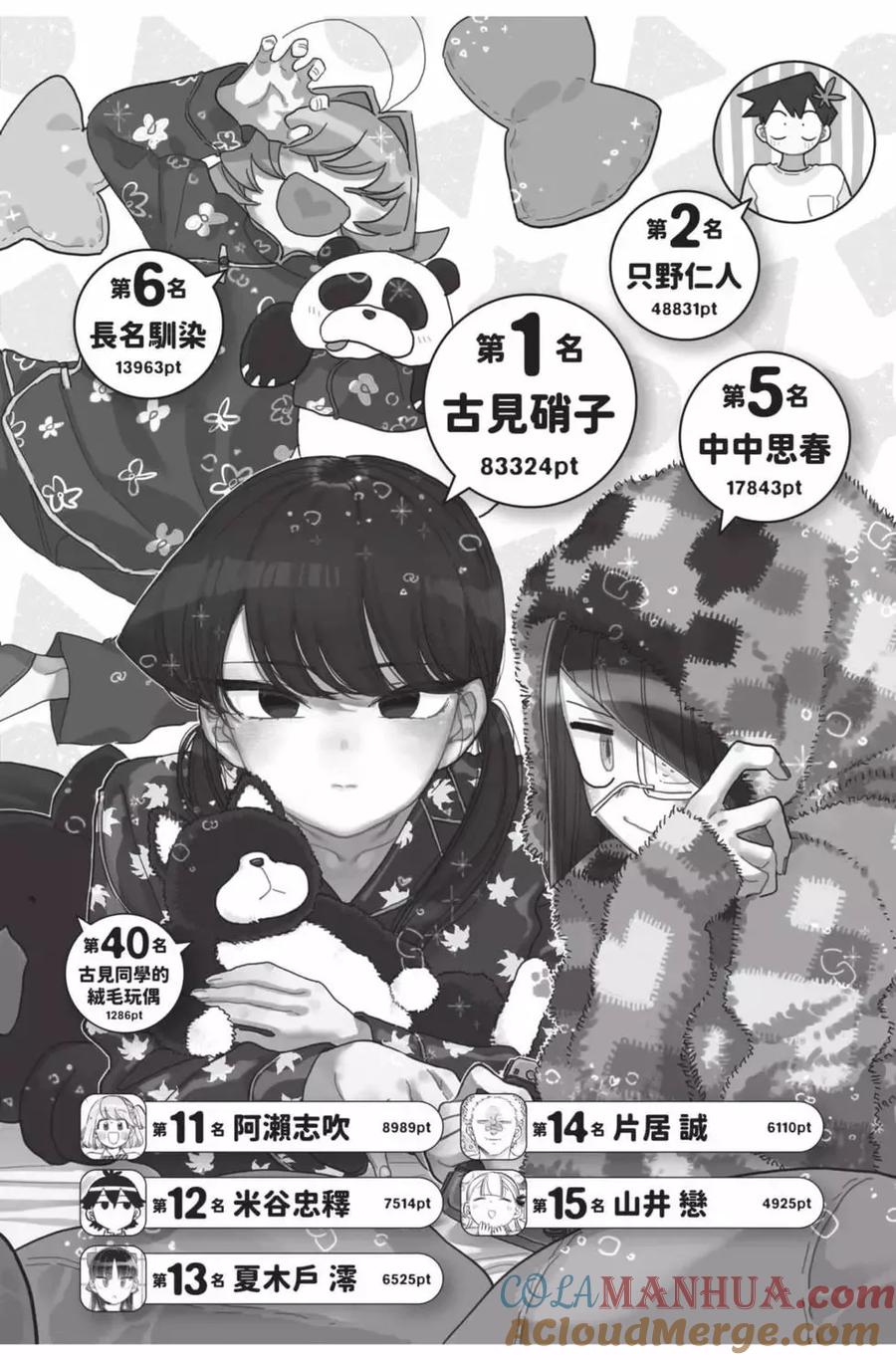 古见同学是沟通鲁蛇。 第18卷 第189页