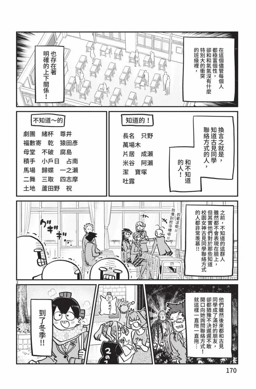 古见同学是沟通鲁蛇。 第19卷 第171页
