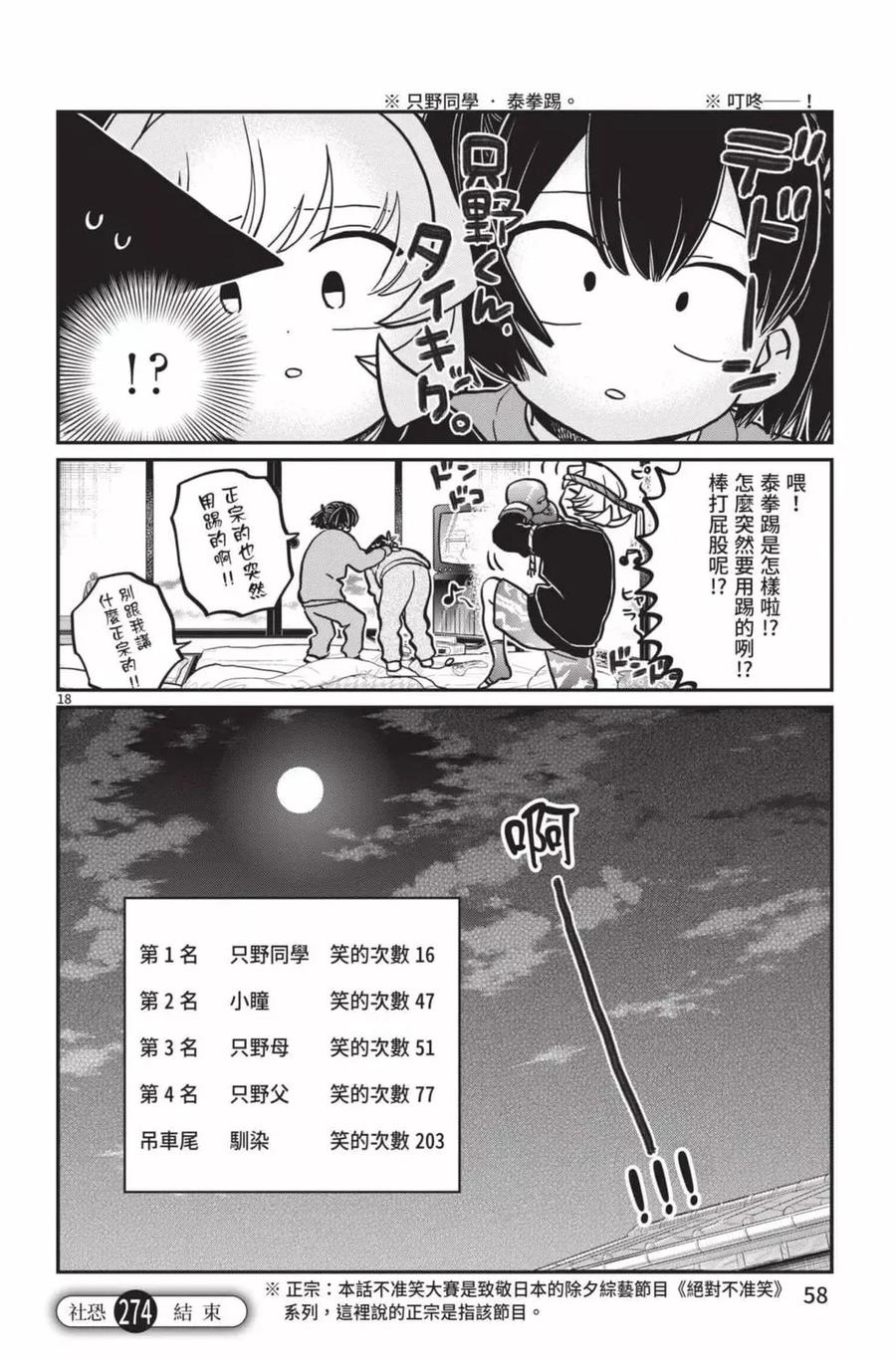 古见同学是沟通鲁蛇。 第21卷 第59页