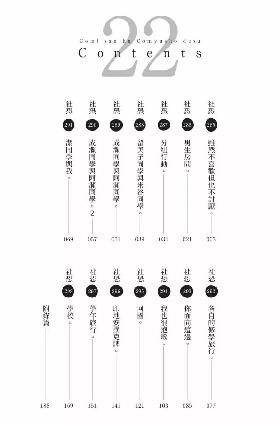 古见同学是沟通鲁蛇。 第22卷 第3页