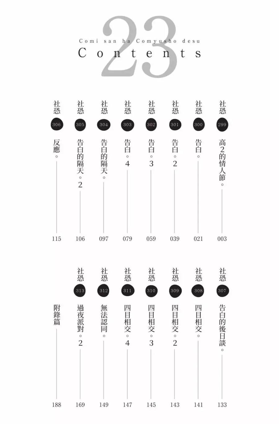 古见同学是沟通鲁蛇。 第23卷 第3页