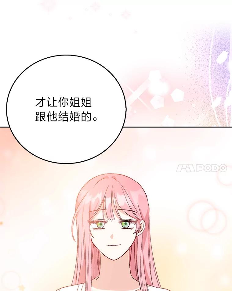 《成为短命女主的妹妹》2.代姐出嫁 第20页