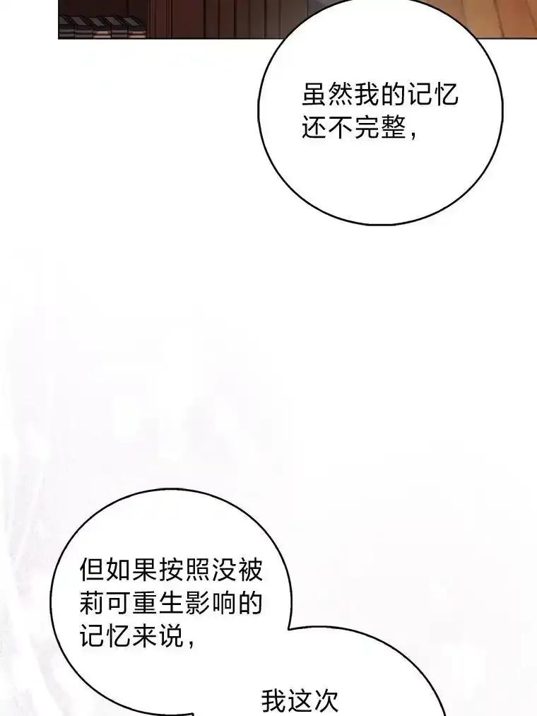 《成为短命女主的妹妹》48.活下去的秘密 第84页