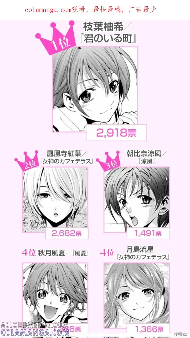 女神的露天咖啡厅 - 濑尾公治全作品官方人气投票 - 第1张图